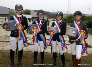 Interclubmeister Junioren CHN